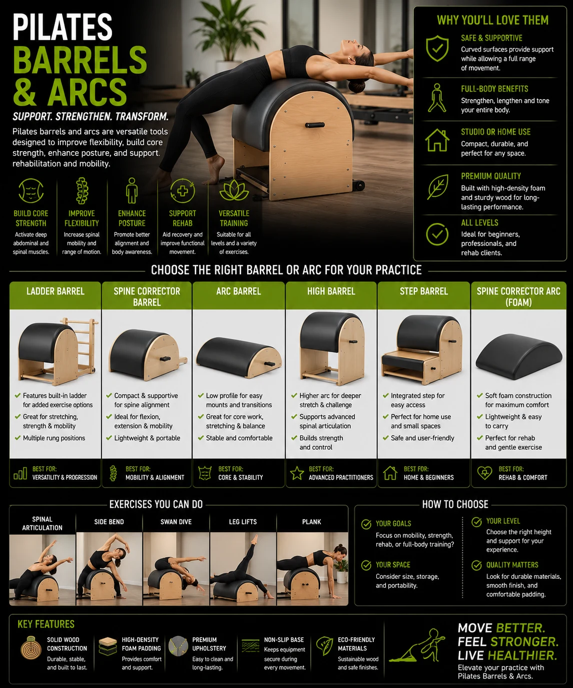 Pilates Barrels & Arcs