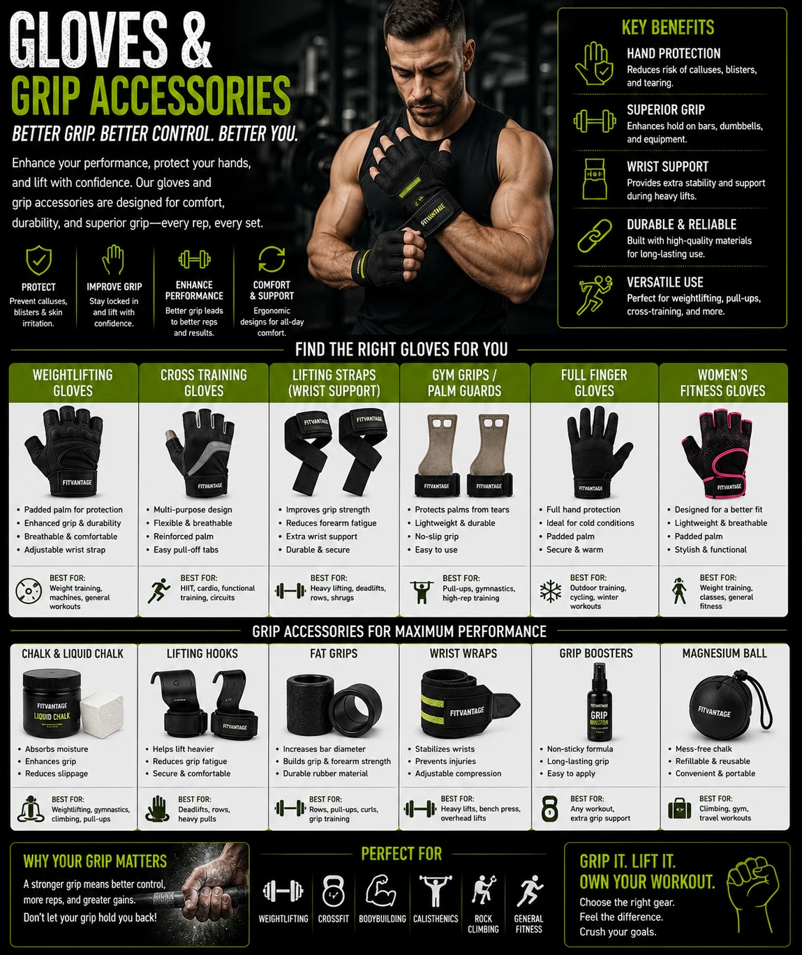 Gloves & Grip Accessories